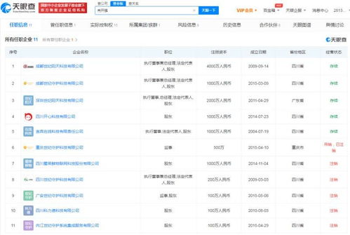 通訊設備設計 連接未來的藝術與科學